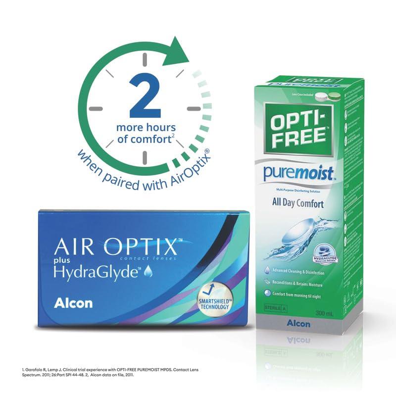 ALCON Air Optix Plus Hydraglyde - Monthly Disposable Contact Lenses (-4.00, Clear, Pack of 6) | From Alcon