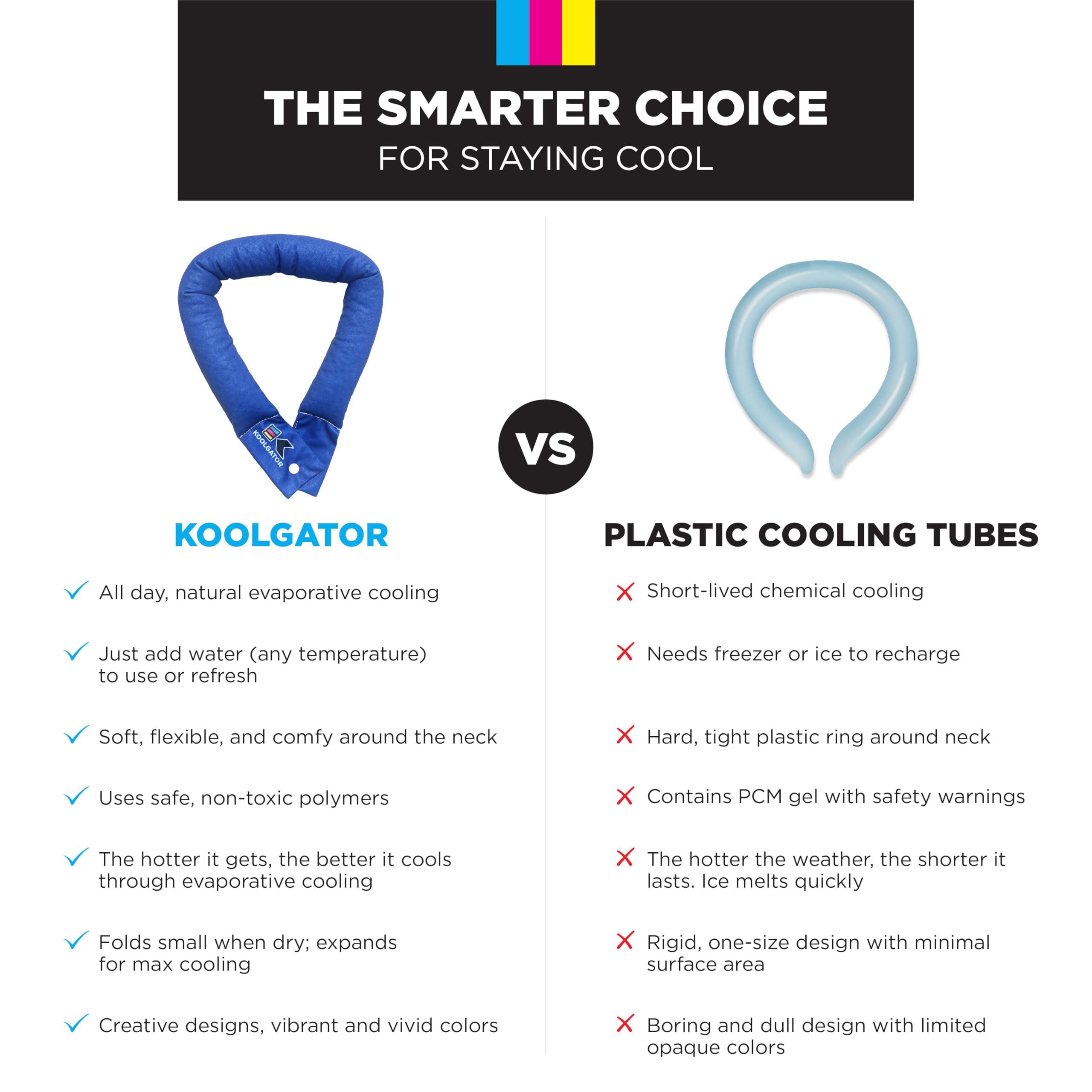 KOOLGATOR KOOLGATOR Cooling Neck Wrap - Water Drops Design