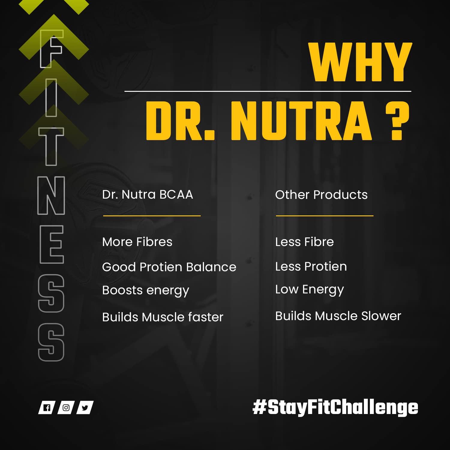 Dr.NUTRA Dr.NUTRA BCAA 2:1:1 Vegan BCAA Powder, 5 Grams of Amino Acids, Caffeine Free, Pure Powder Pre-Post Workout (Green Tea)