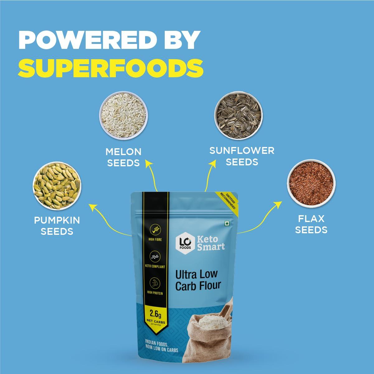 Lo! Low Carb Delights Lo! Low Carb Delights - Ultra Low Carb Keto Atta (5 Kg) | Dietitian Recommended Keto Flour | Lab Tested Keto Food Products for Keto Diet