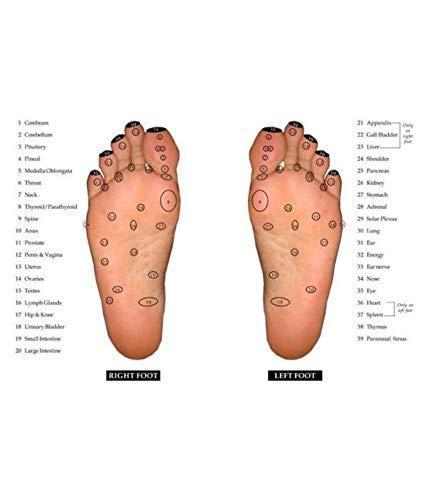 VK ELECTICAL VK ELECTICAL Yoga Paduka Leg Foot Massager Controlling Full Body Workflow and Circulation Acupressure Massage Slippers (Black, Free Size)