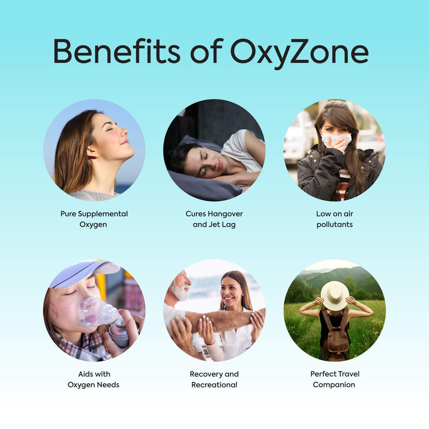 Vroxy Vroxy Detachable Portable Body Relax Head Massager for Hair Growth Stress Relax Full-Body Massage - with 4 Massage Heads 3 Speeds, 96 Massage Nodes, Head Massager (1Pcs)