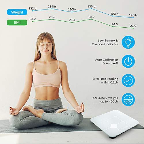 HESLEY Hesley Smart Weight Machine/Weighing Machine with hesley FIT APP and advanced german sensor