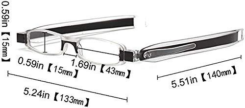 AEC AEC ID 180 Library 1 Slim Twist Reading Eyeglasses With Pen-Clip (+2.75, Black)