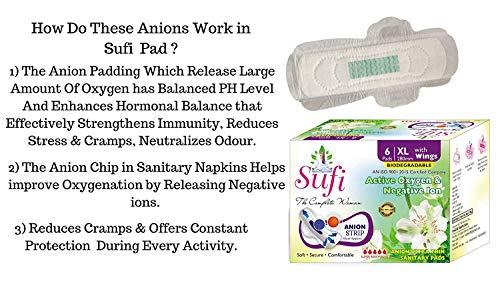 SUFI SUFI-The Complete Women Anion Sanitary Pads.XL SIZE-(280 MM). 4 BOX (24 Pads).