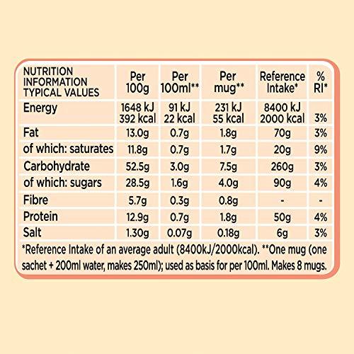 Nescafé Nescafé Gold Cappuccino 14.2 g x 8 Sachet (113.6 g)