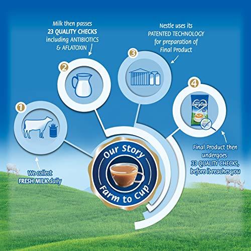 Nestle Nestle Everyday Dairy Whitener, 1kg Pouch + Nestle NESTEA Instant Iced Tea Lemon 400g