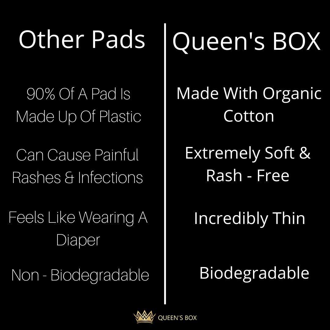 Queen's Box 100% ORGANIC Cotton Rash-Free Sanitary Pads Pack of 8 Sanitary Pad (6 Xl / 2 Regular)