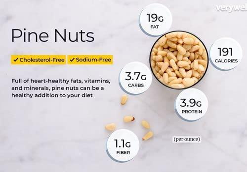 ARKS N NUTS ARKS N NUTS Chilgoza Dry Fruits Without Shell nut Jumbo Size Pine Nuts (Chilgoze/Chilgoja) | Pine Nuts without Shell | Chilgoza Giri | Chilgoja Seeds | Premium Pine Nuts Whole - 250 Gram