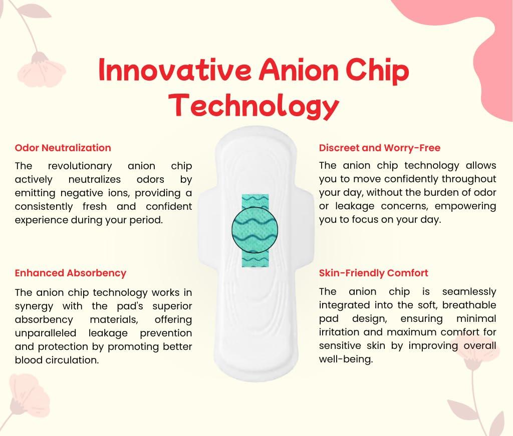 SheWings SHEWings Minor Friendly Sanitary Pads | 12 XXL Ultra Thin Sanitary pads | 100% Cotton Top Sheet | Teen friendly |100% Leakproof | Rash Free | Unscented | Pack of 12 Pads - With Disposable Bags | For all age groups |