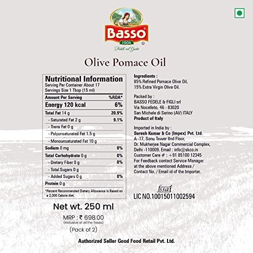 Basso 1904 Basso Pomace Olive Oil 250 ml Pack of 2 Packed in Italy,Olive Oil for All Types of Indian Cooking Including deep Frying, Roasting | Rich in Taste | Premium & Light | Healthy Oil Choice