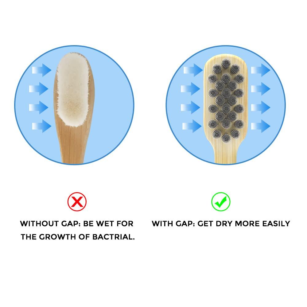 N-amboo N-amboo Super Soft Toothbrush Bamoo Toothbrush 10000 Nano Bristles White Extra Soft Bristles Pack of 8