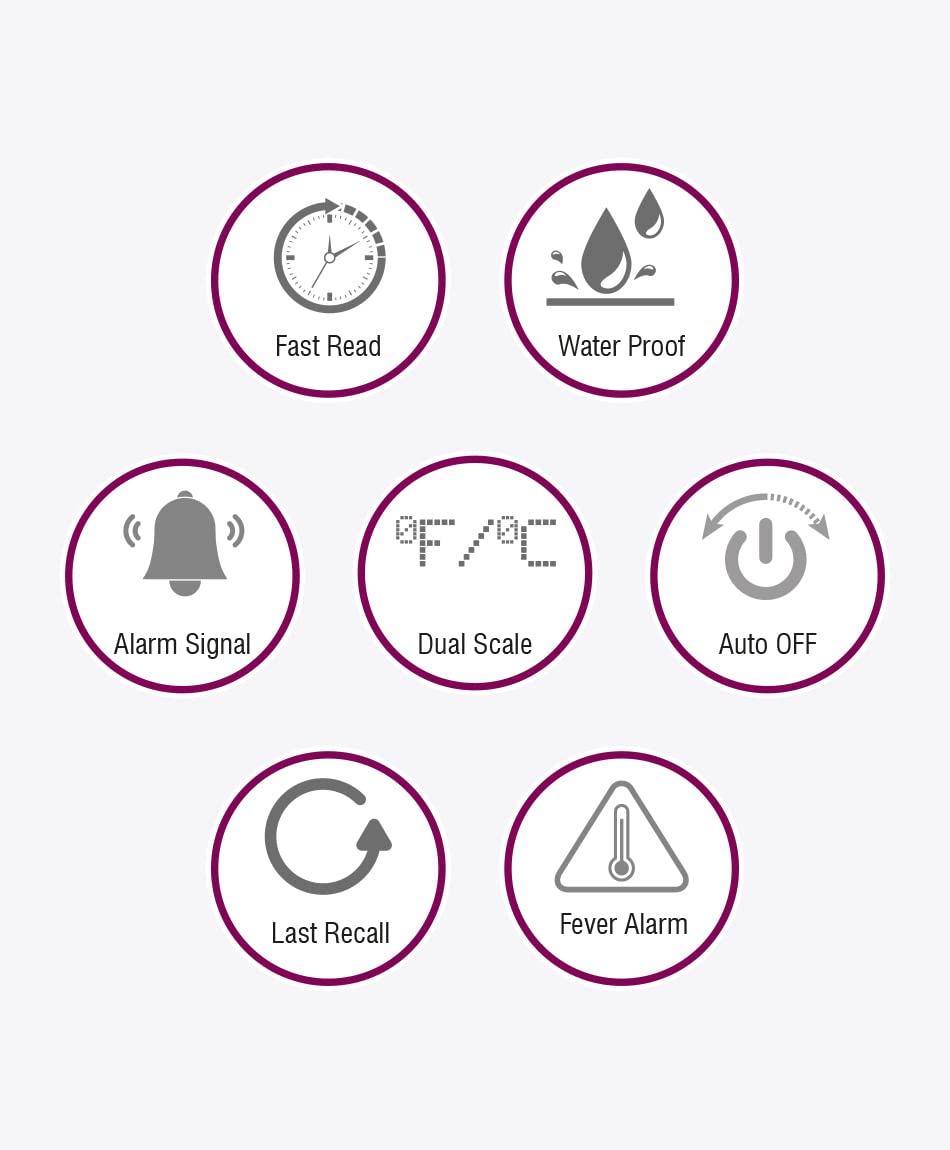 Coronation Coronation DT-A401R Digital Thermometer | Quick Measurement for checking Body Temperature | Fever Check| For Oral & Underarm use | Rigid Tip