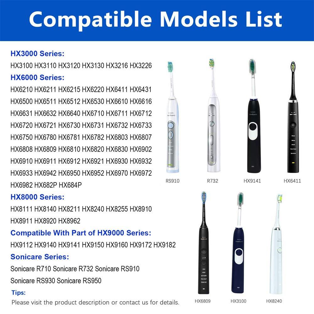 HARBENDI Replacement for Philips Sonicare Toothbrush Charger HX6100 Charging Base Flosser, HX3000 / HX6000 / HX8000 / HX9000 Series Portable Waterproof Electric Toothbrush Power Cord 3.3Ft