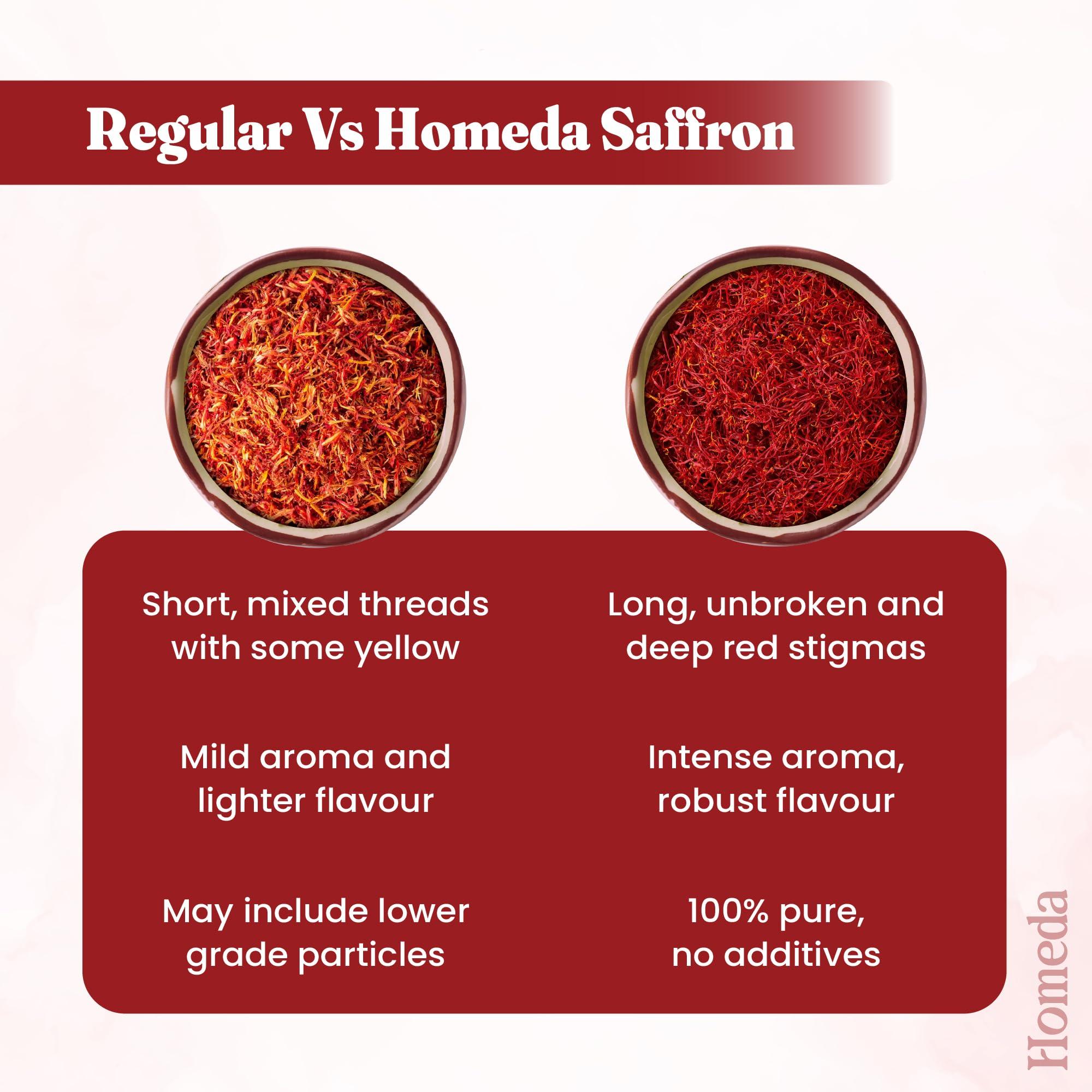 Homeda Homeda Kesar Saffron Original 2G / Pure Saffron Original Kashmiri|Kumkuma Puvvu, Keshar Safron, Kungumapoo For Pregnant Women, Kasar, Kumkumapoovu, Keser, Kaser, Kesor, Grade A (2 Packs Of 1Gm)