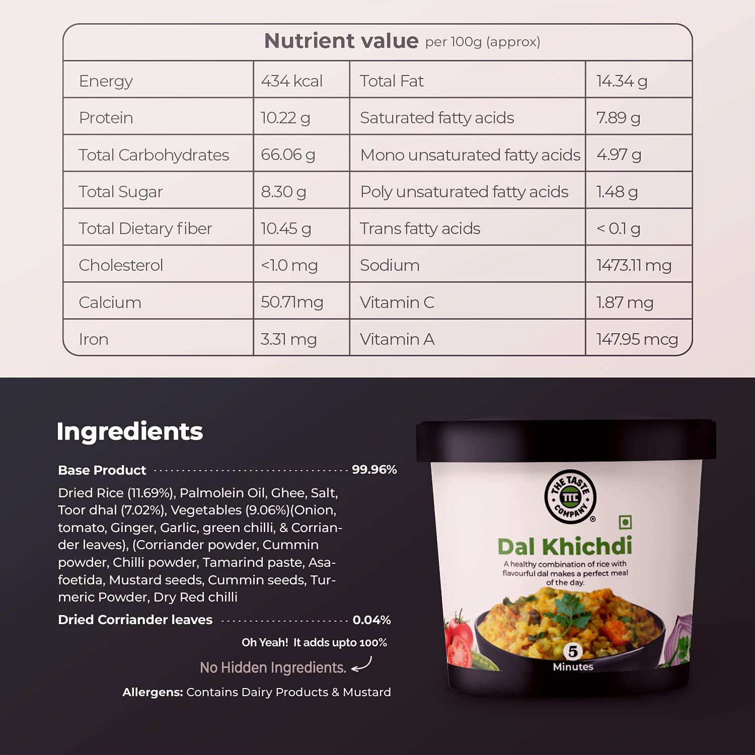 TheTasteCompany TheTasteCompany Dal Khichdi - Ready to Eat | Instant Food | Taste Company (Pack of 6)