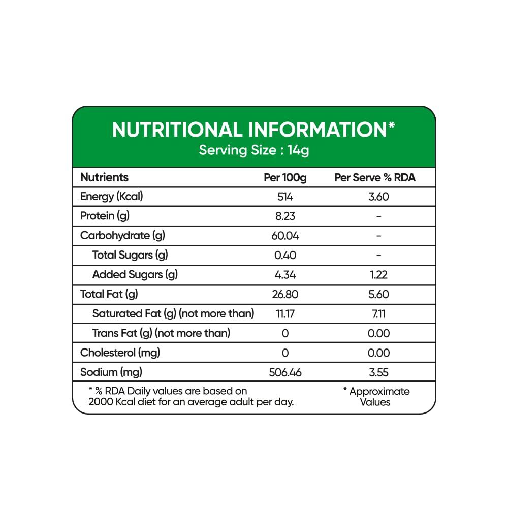 Snack Factory Snack Factory Makhana (Pudina & Pepper, Pack of 4, 72gm each) | Roasted Makhana for Healthy Snacking | No Preservatives | Flavored Makhana