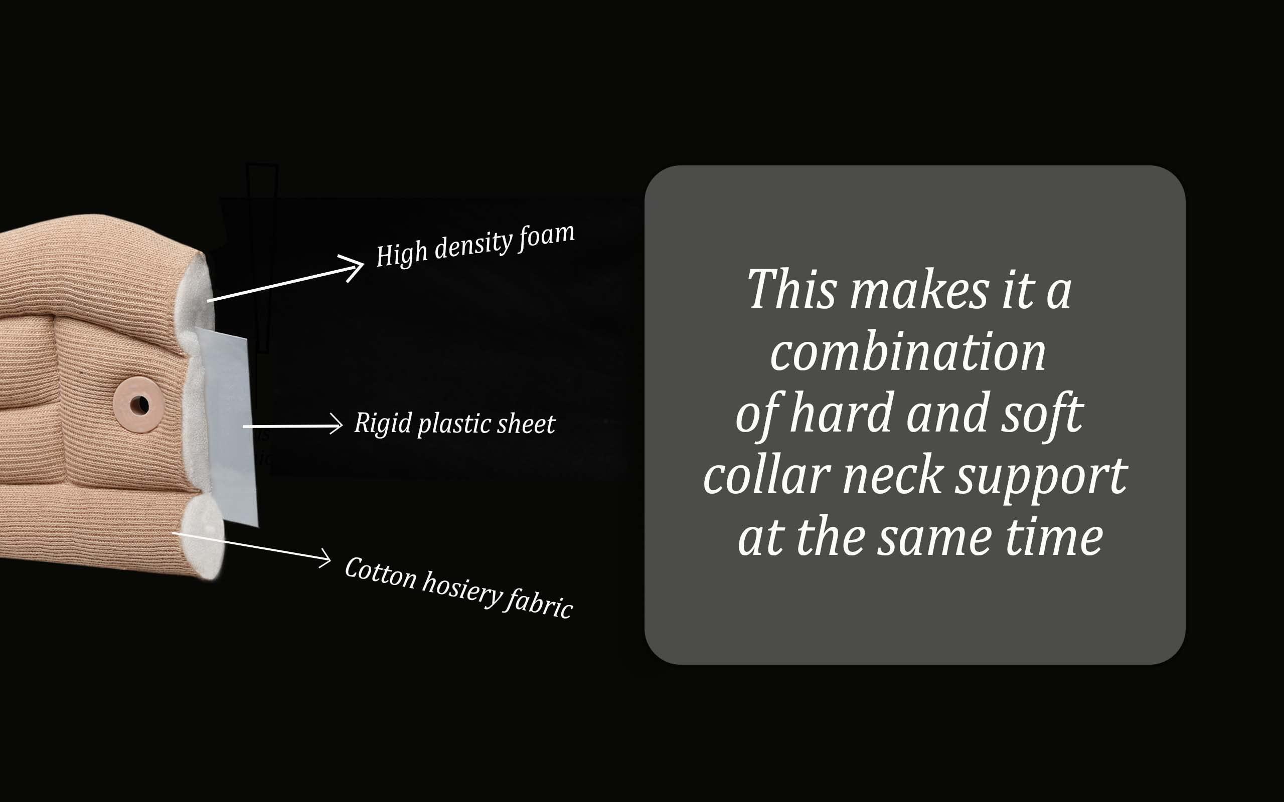 Wonder Care Wonder Care Cervical Collar for Neck Pain Soft Neck Support Brace for Spondylitis Neck Pain Relief for Men & Women (XL)