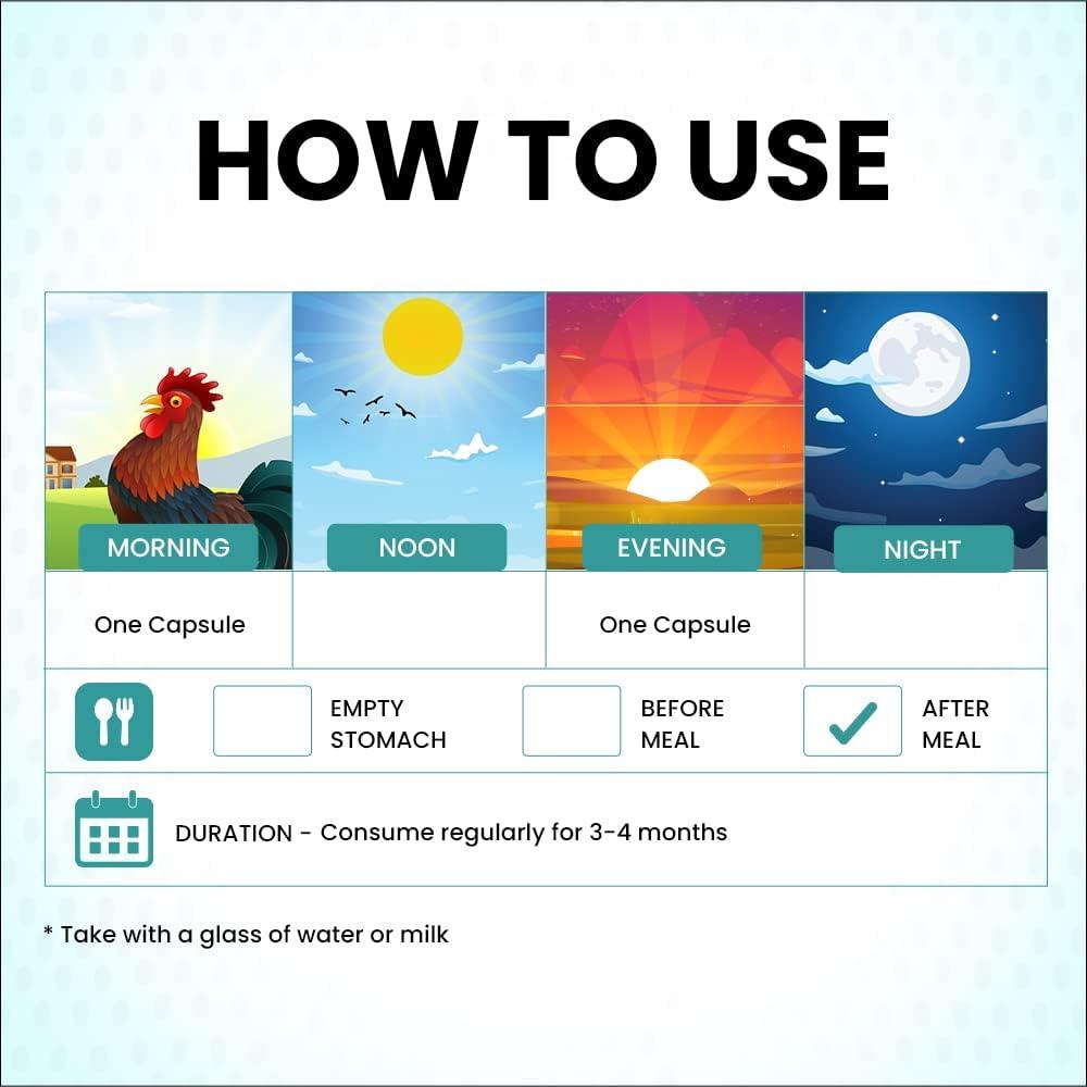 myUpchar ayurveda myUpchar Ayurveda Ashokarishta | Ayurvedic syrup for managing cycles & hormonal imbalance (Ashokarishta+Prajnas Women Health)