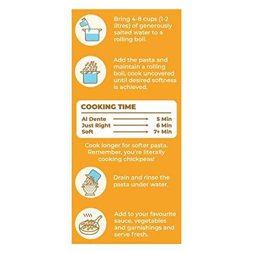 Pink Harvest Farms Pink Harvest Farms Chickpea Pasta | No Rice - No Maida | Vegan | Gluten Free | High Protein | (Chickpea Fusilli Pasta, 200 g (Pack of 2))