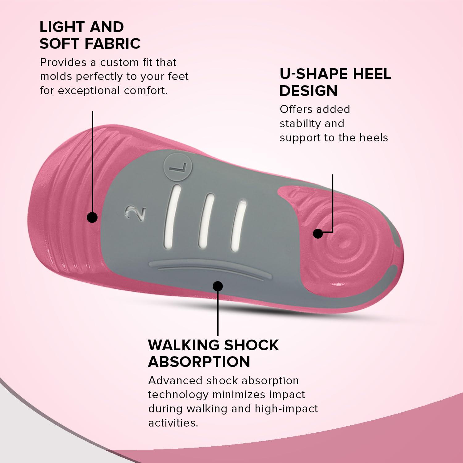 Dr Foot Dr Foot | Insole for Shoes Men | Arch Support for Flat Feet | Flat Feet Arch Support Insole | Shoe Insole | Gel Insoles for Men | Plantar Fasciitis | Arthritis Pain Relief Product | Orthotics | Medium