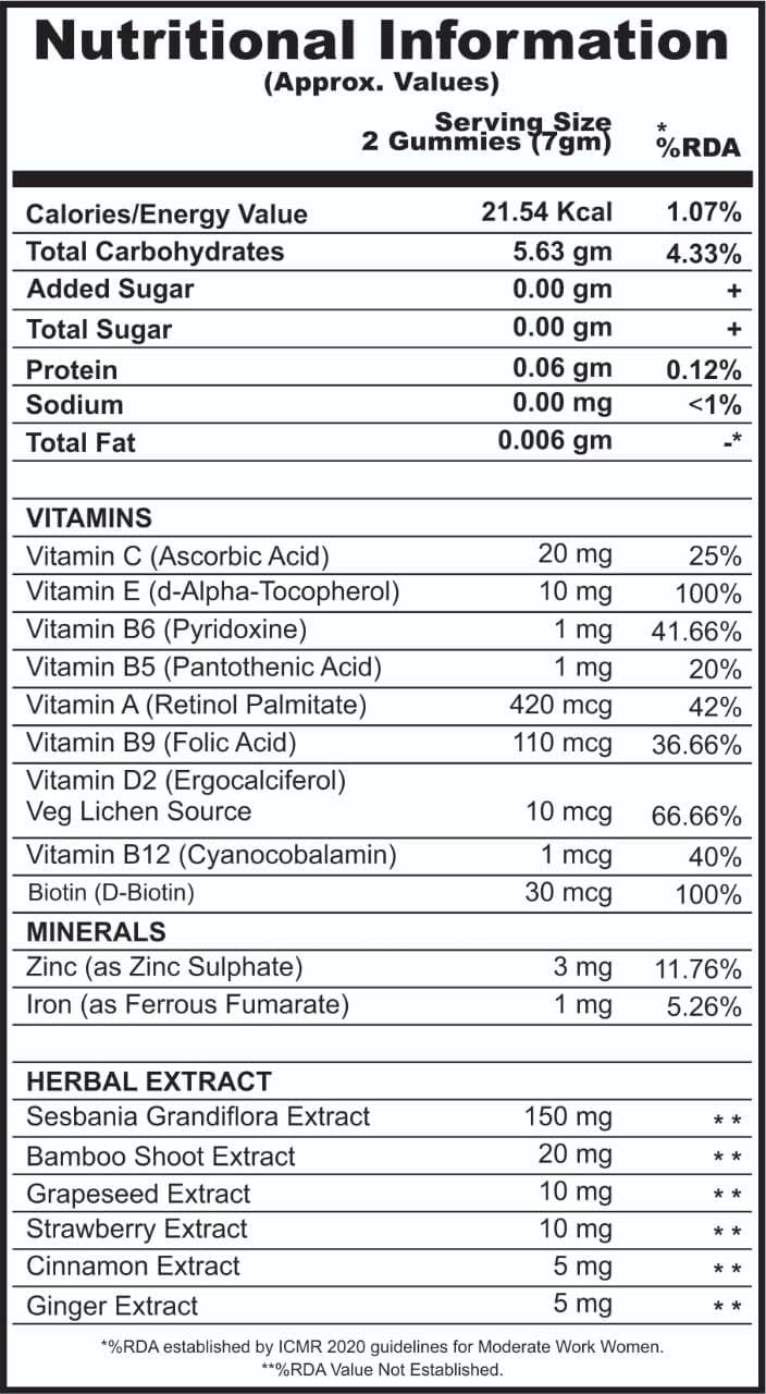 Gummy Trail Gummy Trail Combo of Date Bites and Hair & Nail Health Gummies | Strawberry Flavour Gummies Enriched with Biotin | Khajoor Bites Rich in Protein and Dietary Fibres | Combo of 60 Gummies + 15 Bites