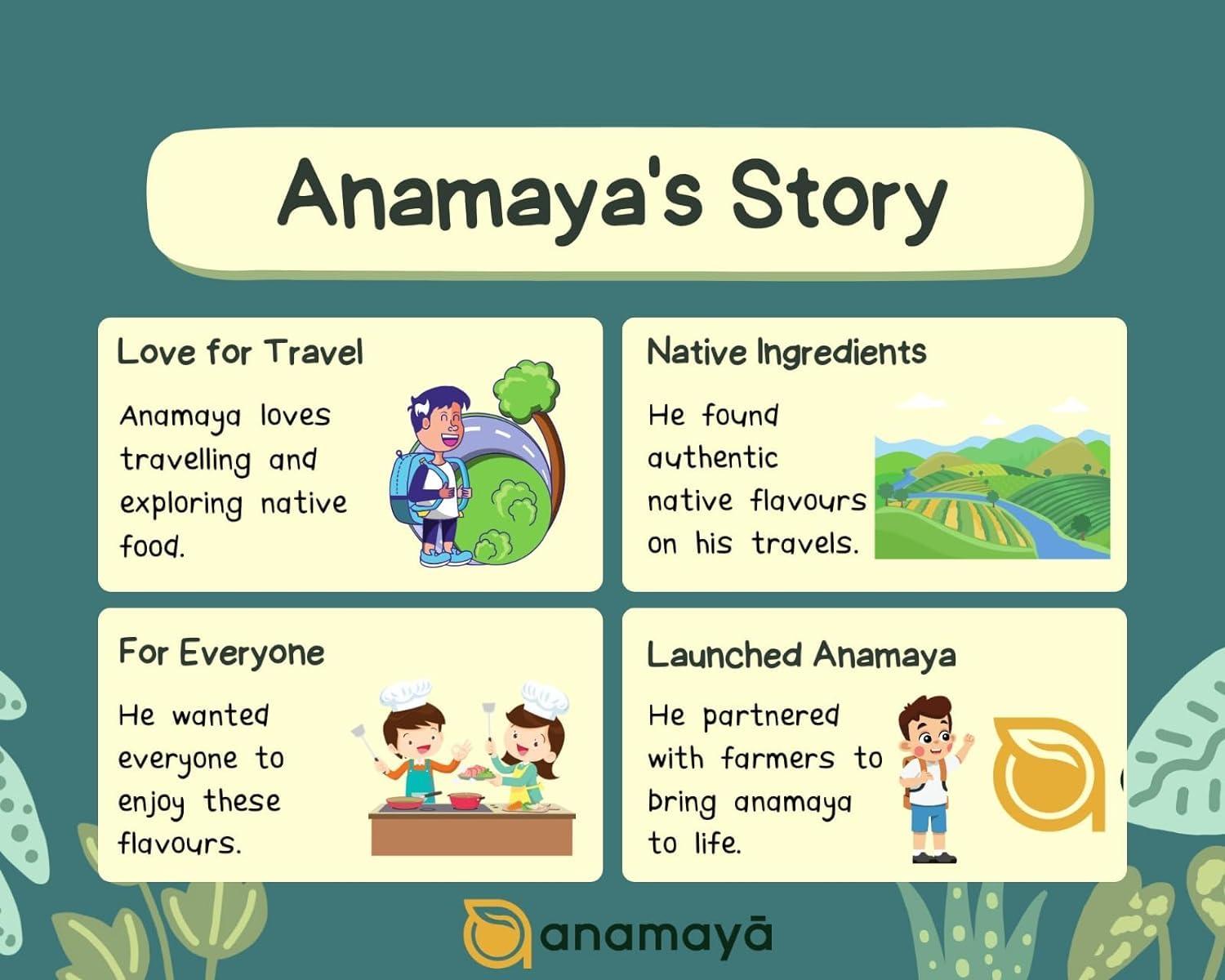 anamaya Buknu Powder Kanpur | Bhuknu Masala Powder | Bhuknu Seasoning | packed in food grade plastic jar for easy storage | 100 gms | Pack of 1