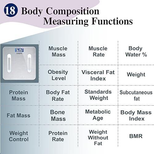 Healthgenie Healthgenie Smart Bmi Weight Machine For Body Weight With 18 Body Parameters Sync With Mobile App, 2 Yrs Warranty Bluetooth Weighing Machine Metallic Shine (Hb-411), 180 kg