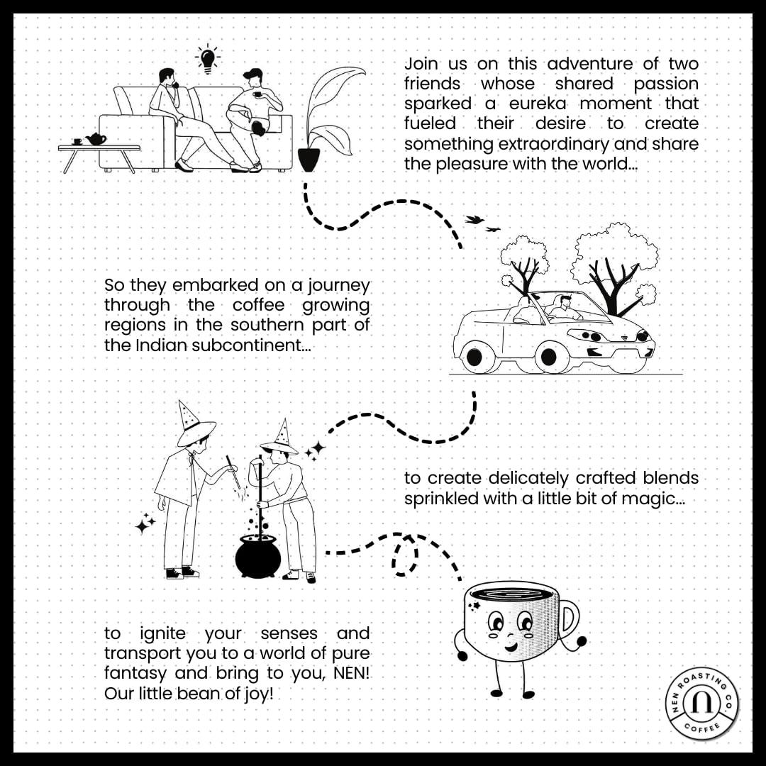 NEN ROASTING CO. Nen Roasting Drip Bags by Nen Coffee - 5 Premium Assorted Blends | Just add Hot Water Pack Of 5 | 100% Coffee