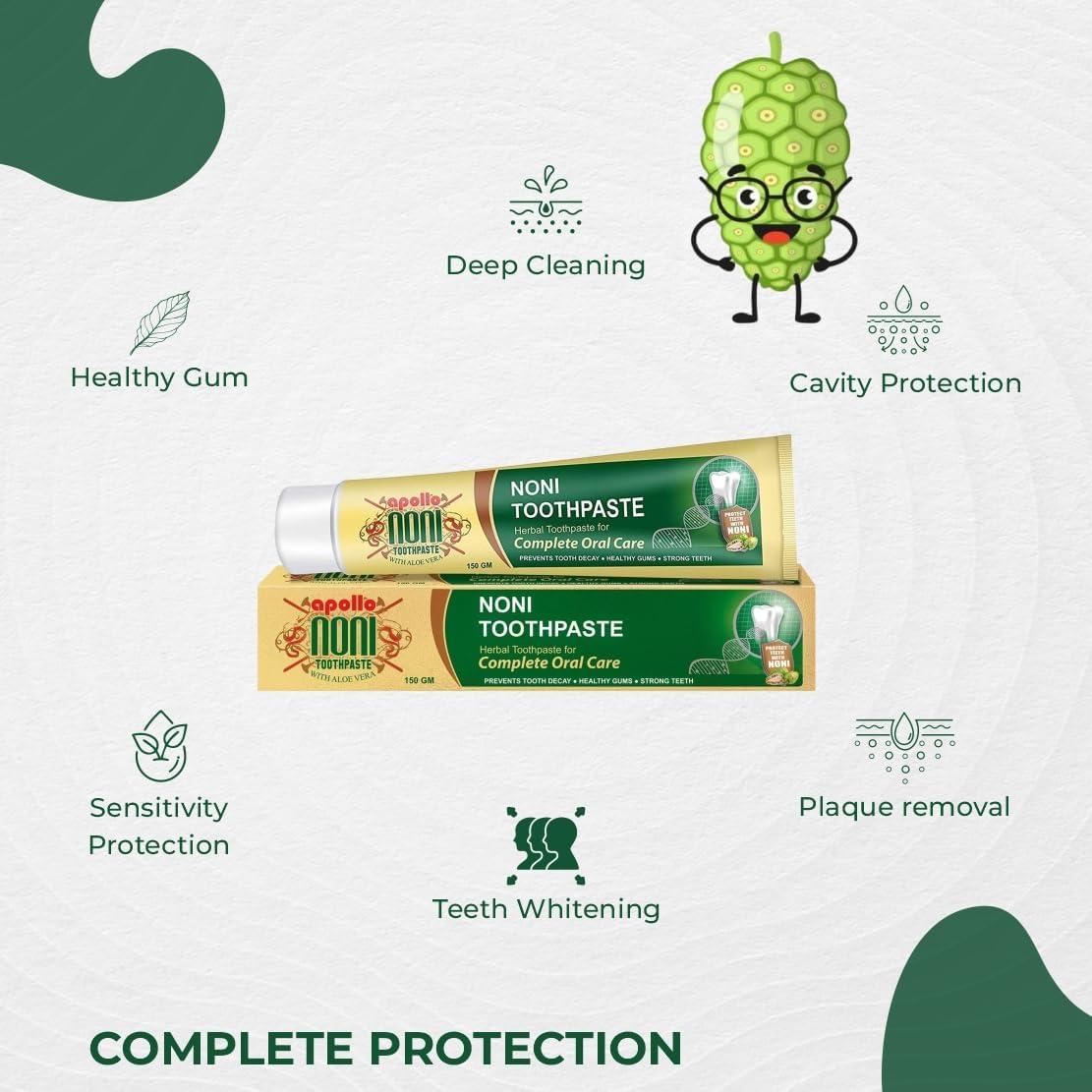 apollo NONI Apollo Noni Noni Toothpaste for Teeth Whitening & Cavity Protection (150g) and Mouthwash Liquid 0% Alochol For Teeth Cleaning, Antibacterial Mouthwash for Bad Breath | Removes Germ | 250ml