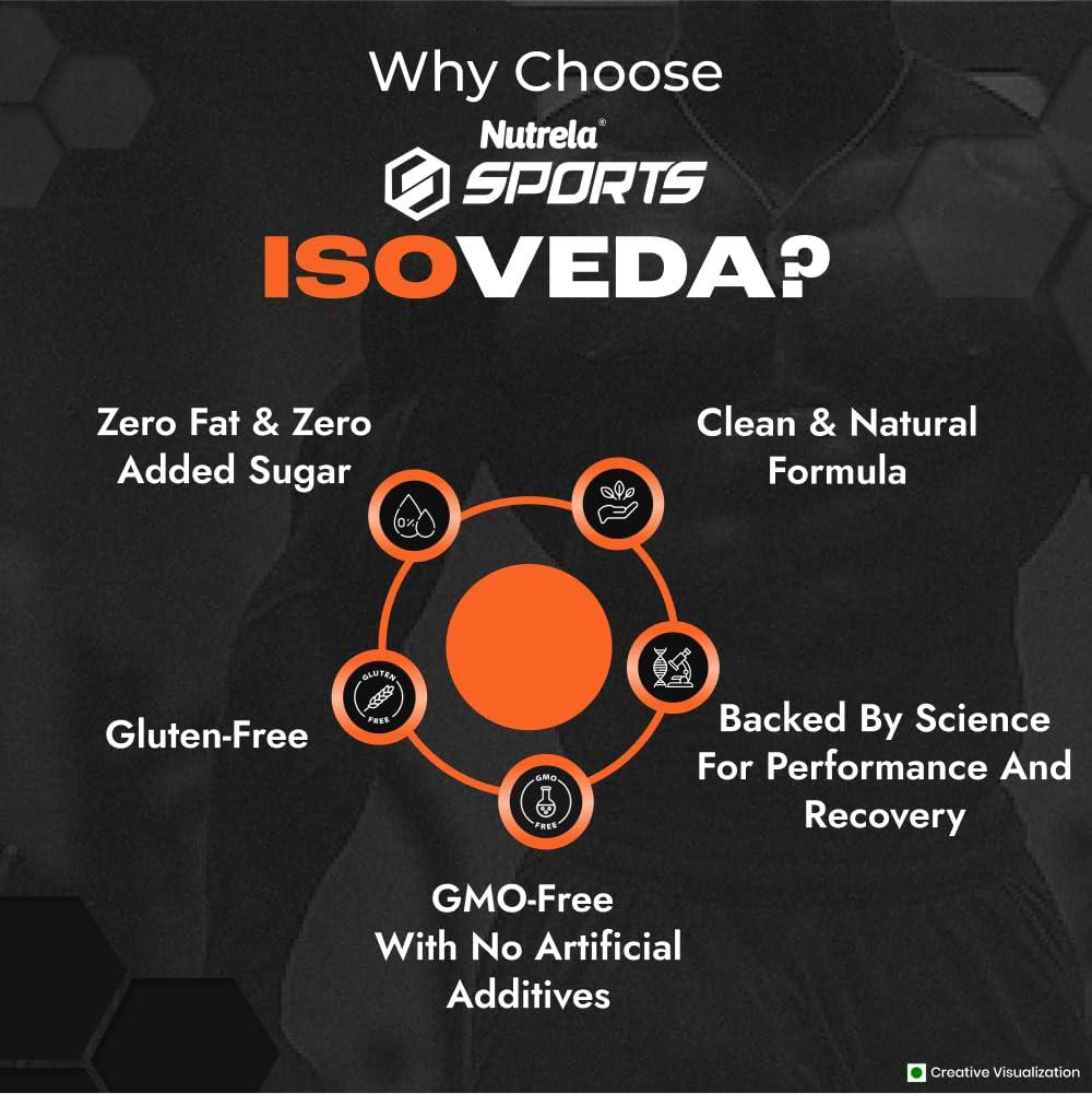 NUTRELA NUTRELA Sports Patanjali Premium Whey Isolate Protein Powder | 90% Protein, 7.5g BCAA, 5.7g Glutamine | 1kg Malai Kulfi Flavour