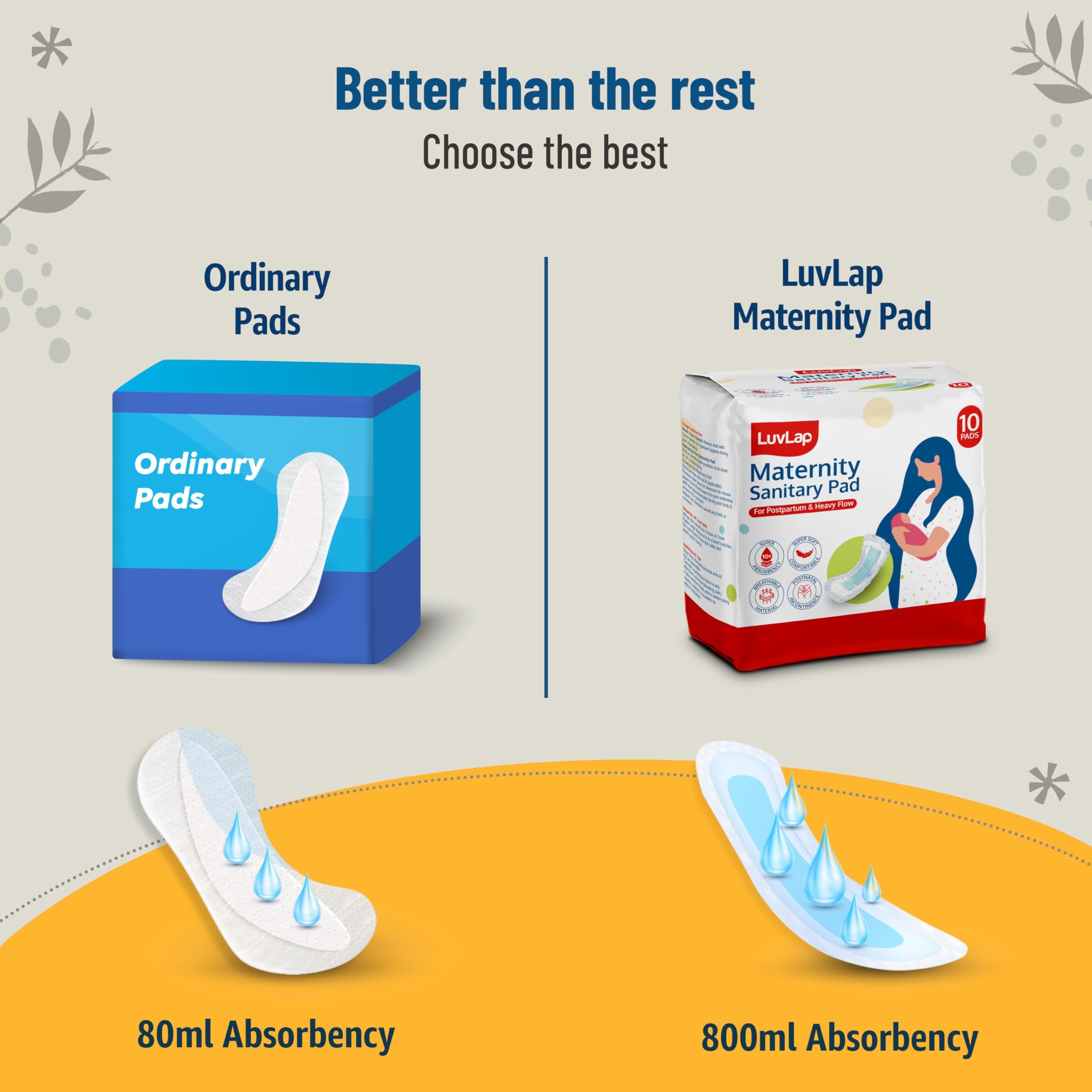 LuvLap LuvLap Extra Absorbent Maternity Pads, 10\'s x 3 Pack (30 Pads), 0-2 Weeks Post-Birth, After Delivery Pad for Heavy Flow, Sanitary Pads for Women, Ultra Soft Pads for Maternity Flow,Postpartum Bleeding