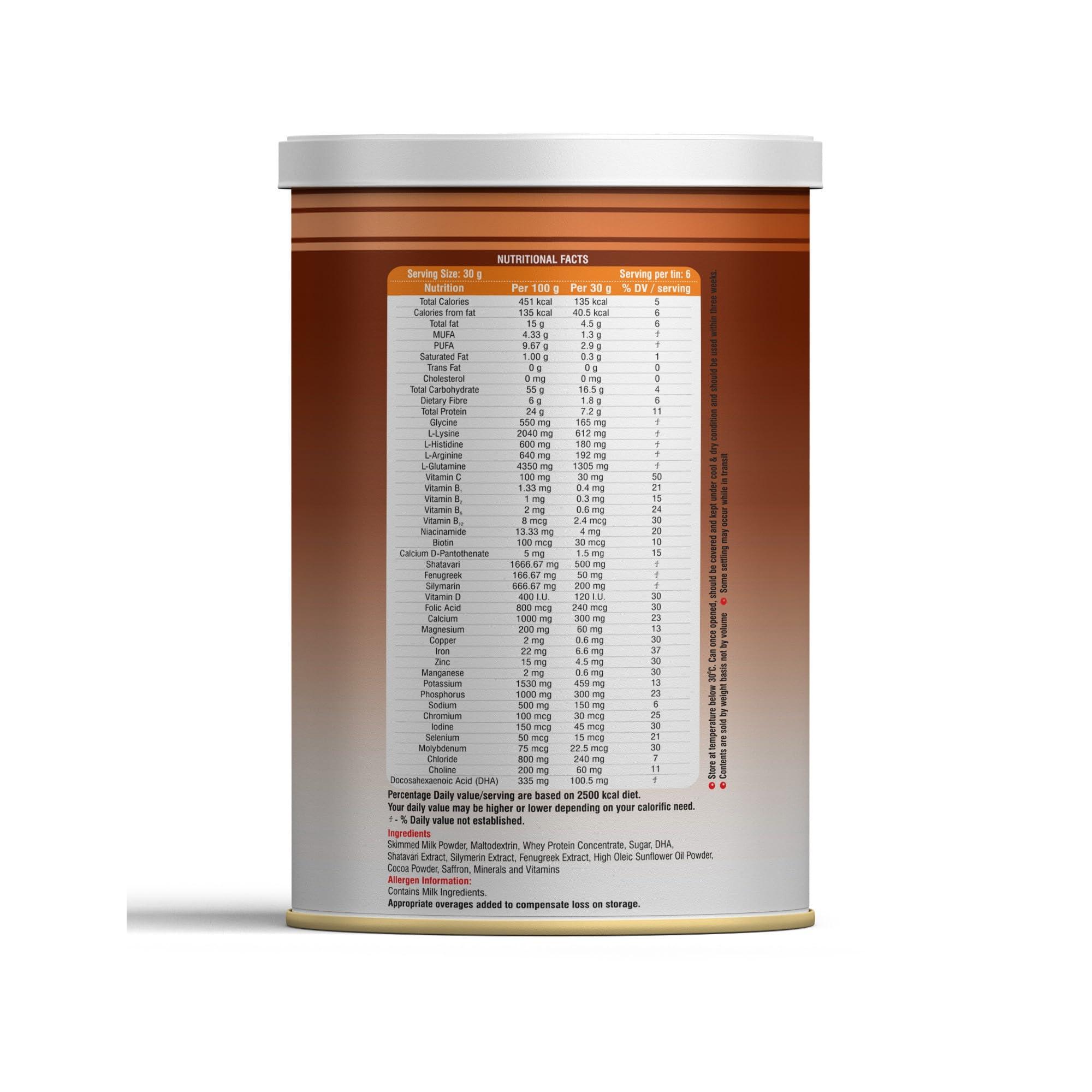 BRITISH LIFE SCIENCES PVT LTD ; Nutrition For A He BRITISH LIFE SCIENCES PVT LTD ; Nutrition for A Healthy Beginning Natocare-Lactation Supplement Powder for Breastfeeding Mother-Shatavari&Fenugreek Extract To Increase MilkSupply,200G(Dutch Chocolate)