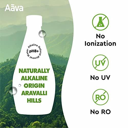 AAVA Aava Natural Mineral Water 250 ml Glass Bottle (Naturally Alkaline ; Origin Aravalli Range; pH 8+; Natural Fortified with Calcium and Magnesium) (Pack of 8)