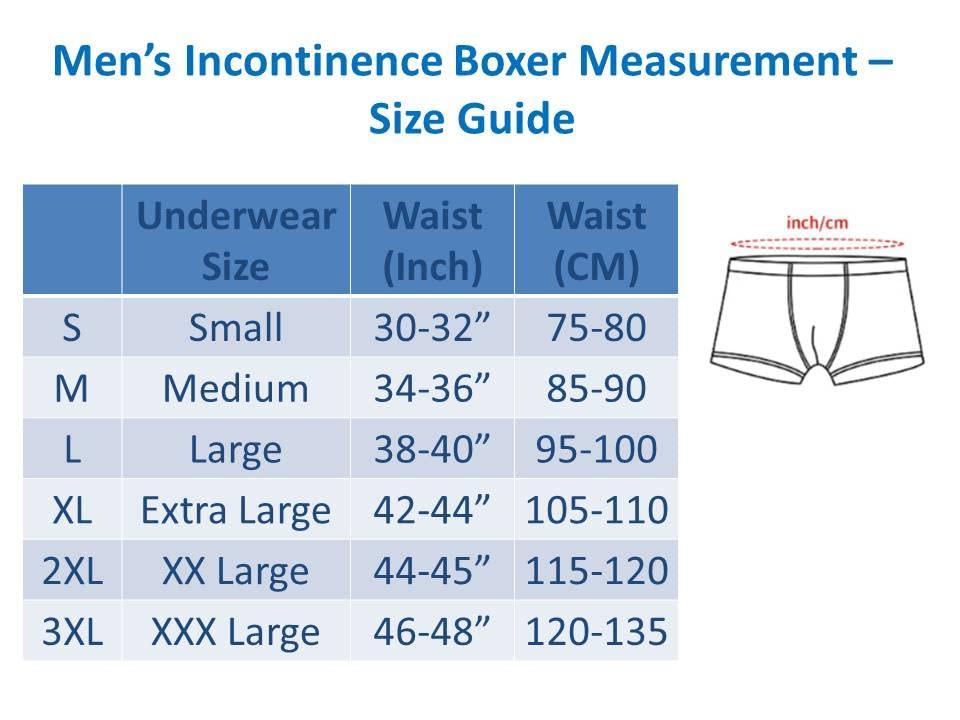 Wemyc Men's Incontinence Underwear- Bladder Control Briefs Washable Urinary Underwear for Men Cotton Incontinence Briefs with Front Absorption Area Incontinence Boxer Briefs (S, 2)