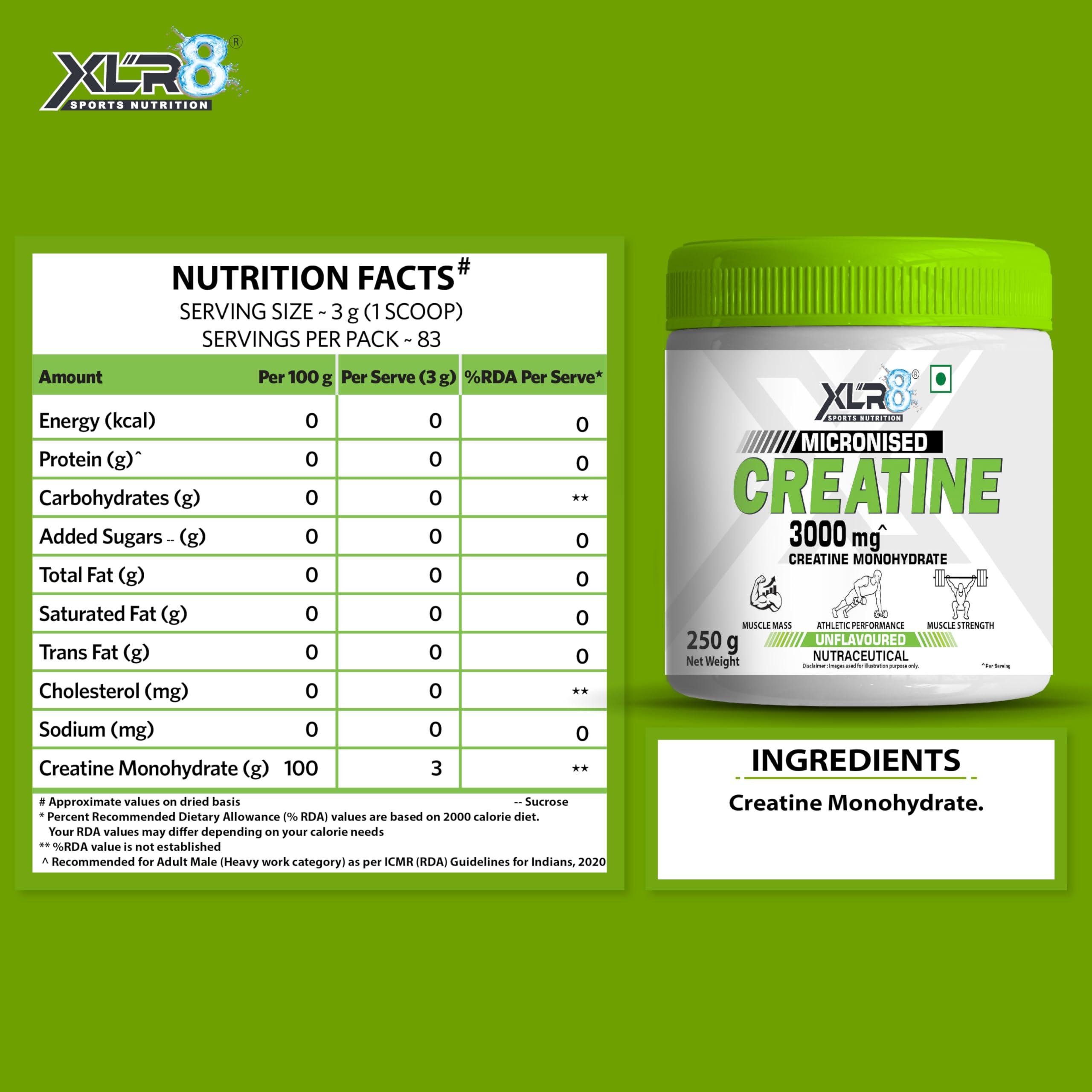 XLR8 XLR8 Creatine Monohydrate Powder Micronized | Unflavored, 250g (83 Servings) | Pre & Post Workout Supplement for Men & Women | Supports Muscle Growth & Energy