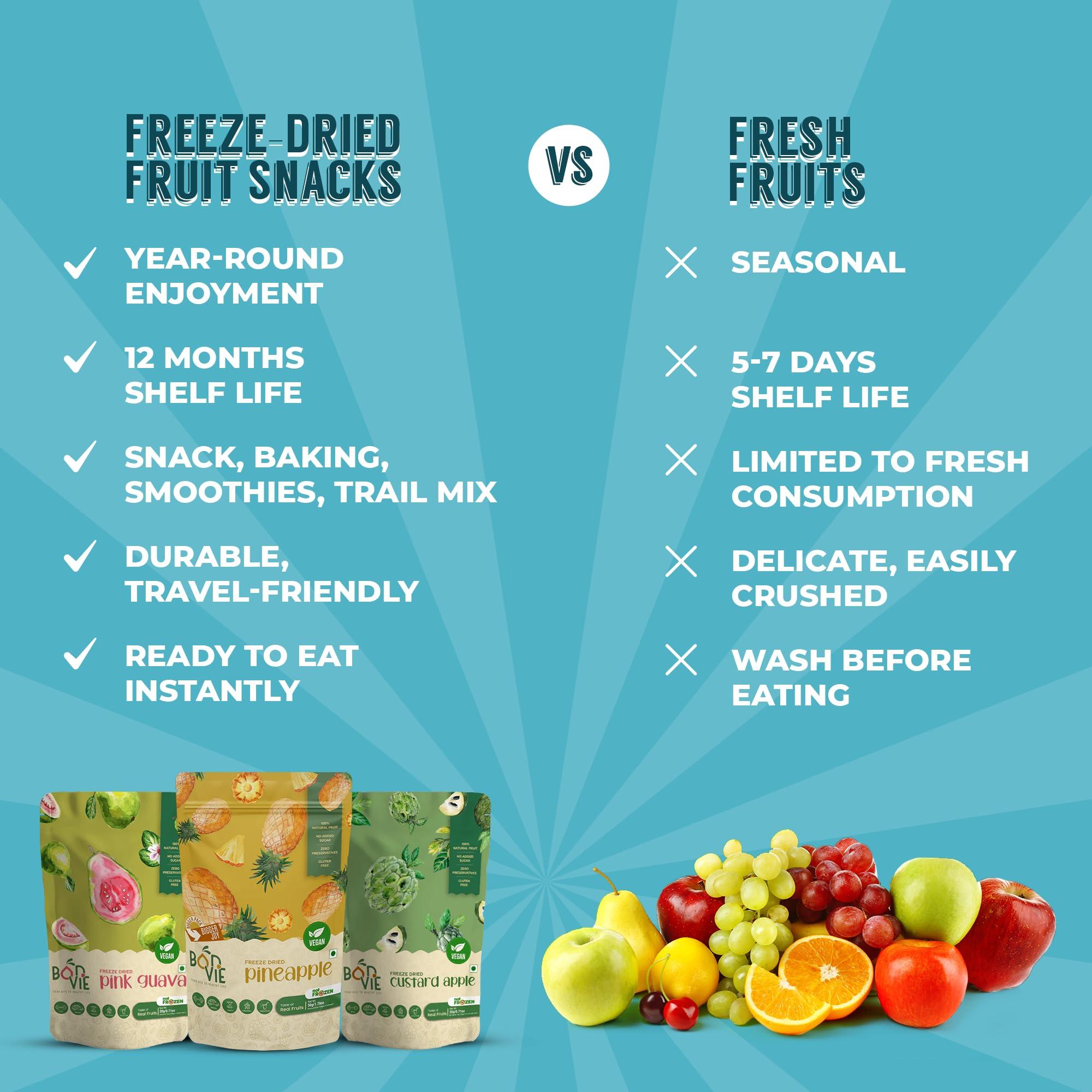 Del Monte Del Monte Spaghetti Pasta (Imported), 500g & Del Monte Tomato Ketchup Sweet and Spicy Pouch, 950 g