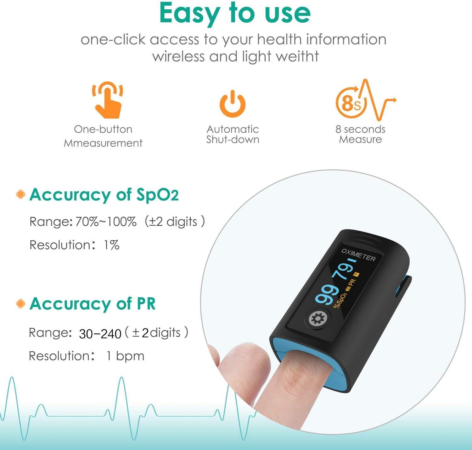 Hesley Hesley Pulse Oximeter Fingertip, Oxygen Saturation Monitor with Plethysmograph and Perfusion Index, Heart Rate and SpO2 Levels Meter with LED Display for Adult (Blue and Black)