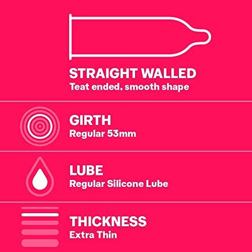 Durex Durex Condoms, Extra Thin - 10 Count & Durex Play Vibrations Massager Ring