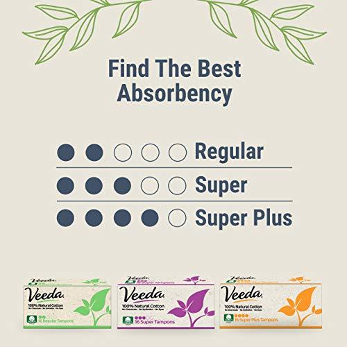 Veeda Veeda Regular Applicator Free Tampon - 16 - Count