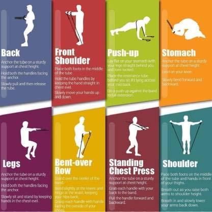 GJSHOP GJSHOP Double String Toning Tube High Resistance Tube Exerciser for Workout/Strength Training/Stretching/Physical Therapy with Grip for Men and Women, Colour Gray, Pack of 1