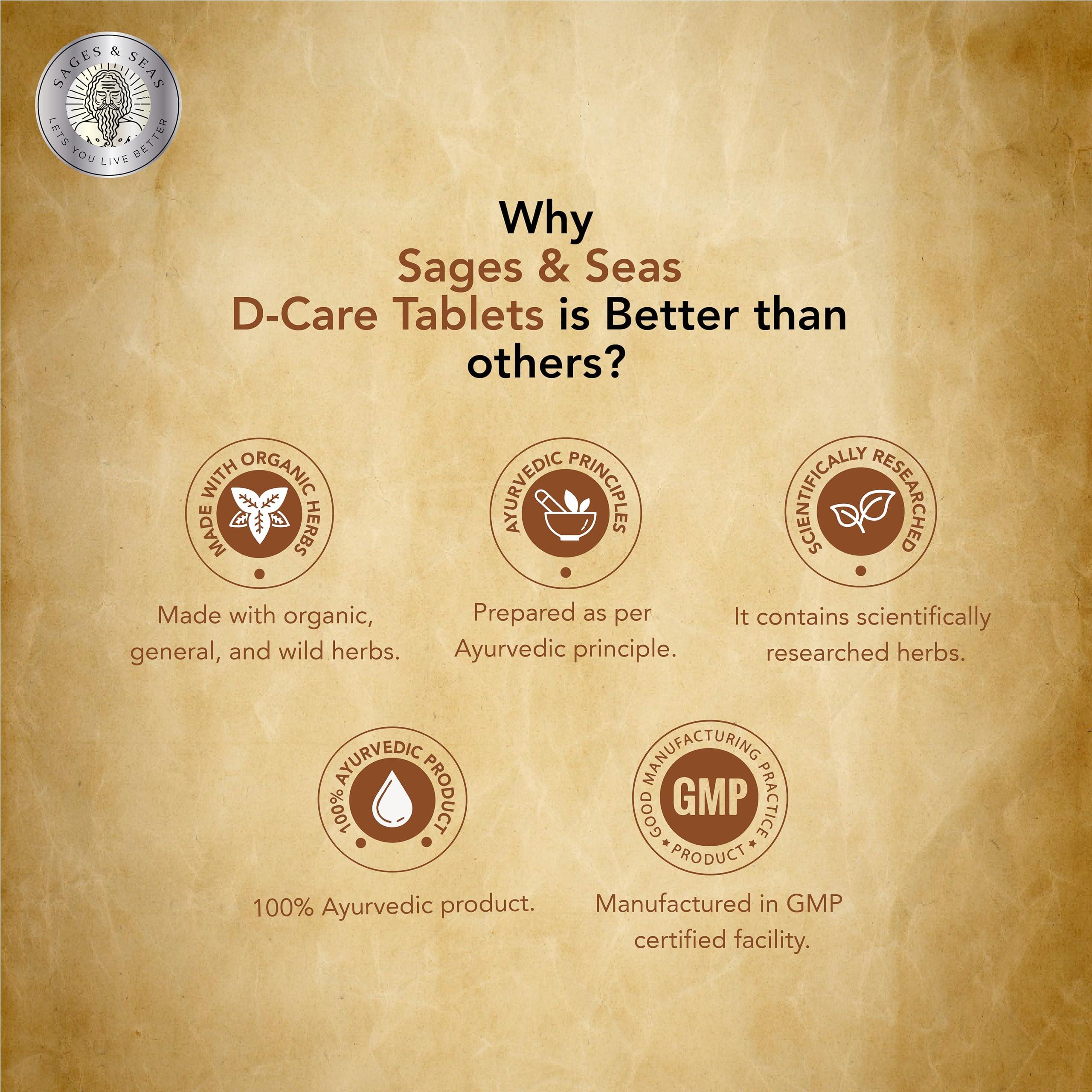 SAGES & SEAS D Care Tablets