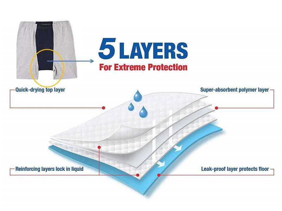 Wemyc Incontinence Brief for Men aka Adult Diaper (3XL)