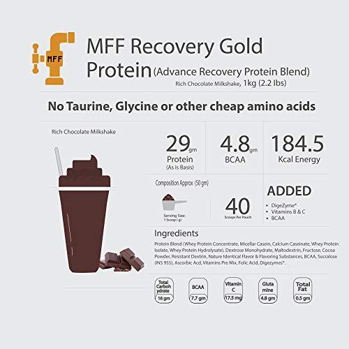 MyFitFuel MyFitFuel MFF Recovery Gold Protein- 1 Kg (2.2 lbs) Rich Chocolate Milkshake