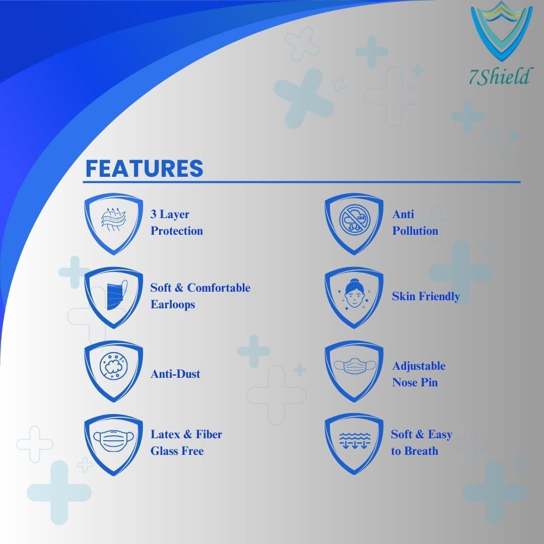 7Shield 7Shield Disposable Surgical 3Ply Unisex mask With Soft fabric ear loop for extra comfort Blue Surgical mask With Inbuilt Plastic Nose pin and CE and ISO Certified mask (Blue-200 pc)