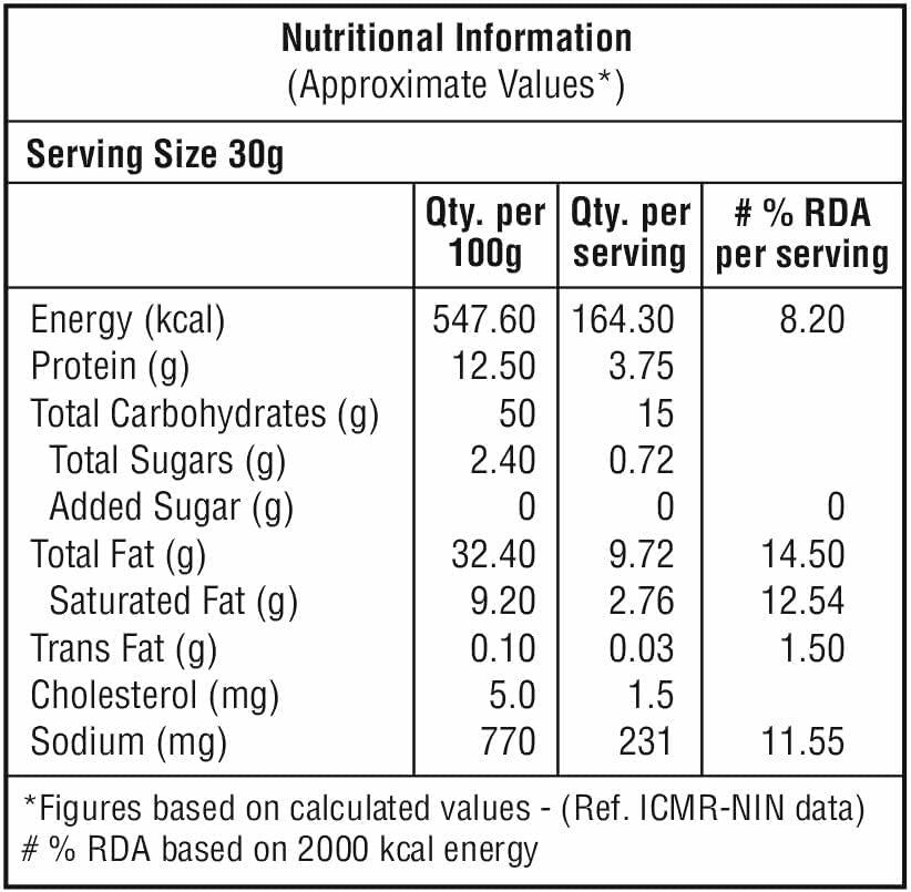 Bambino Bambino Soan Papdi Buttersctoch I Badam Each 200 Gms X Pack of 2 (400 Gms) & Bambino vermicelli Payasam Kheer Mix Each 180 Gms X Pack of 2 (360 Gms)