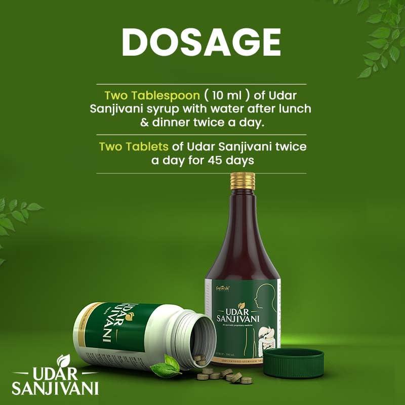 NavaFresh Basics Saptarishi Herbal's Udar sanjivani, an ayurvdic treatment for acidity, excess gas, constipation, frequent indigestion, bloating, burning sensation in stomach and chest, and continuous burping.