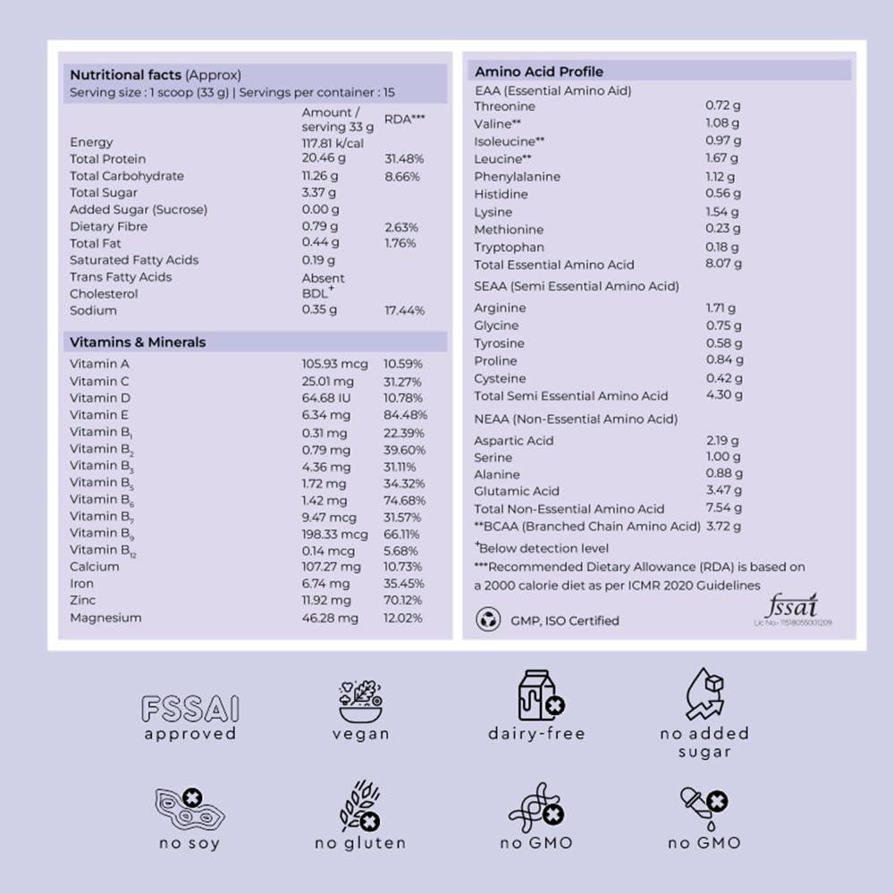 Cureveda Cureveda PRO Super-3 Vegan Plant Protein powder with Superfood, Superseeds & Superberries | Chocolate (500gm)