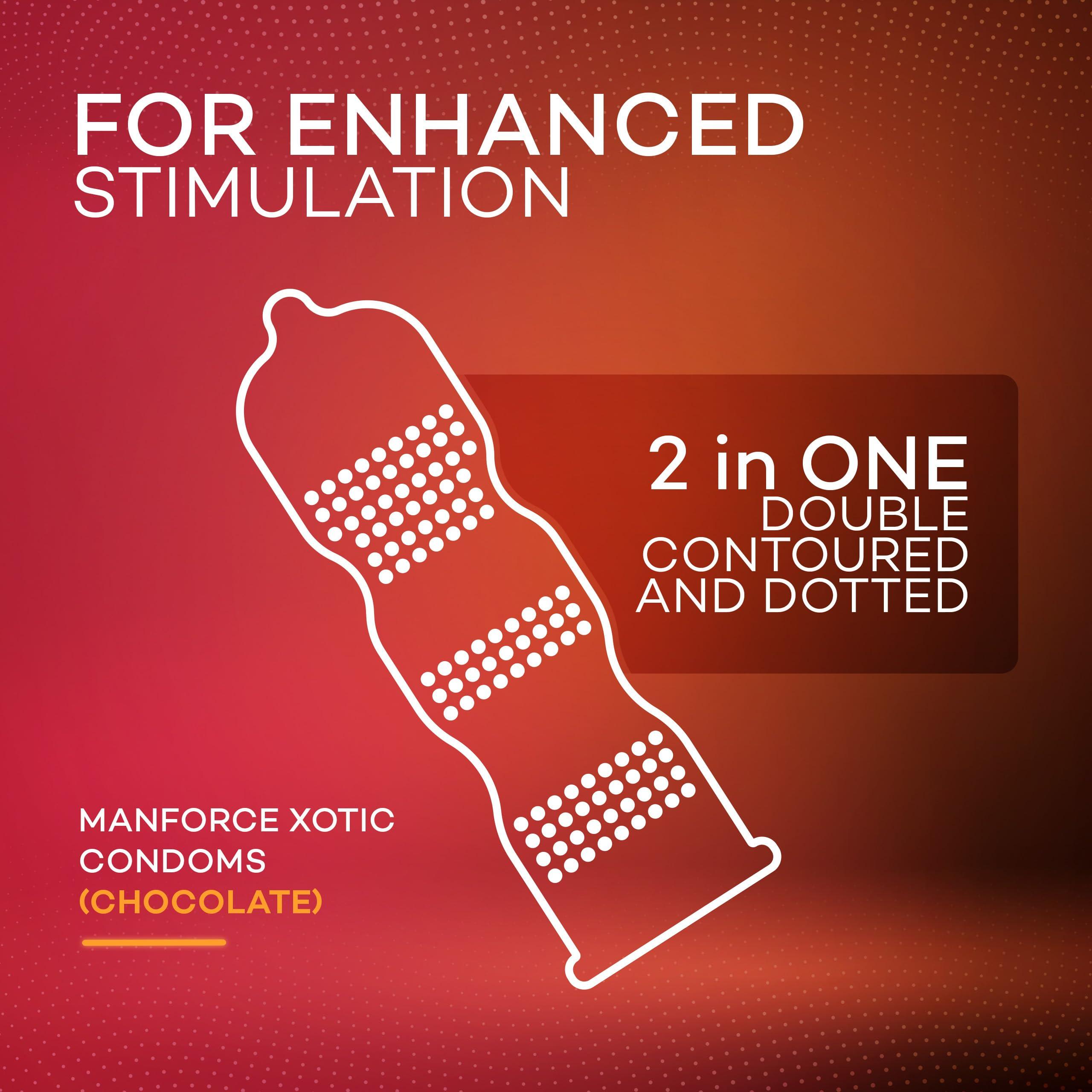 Manforce Manforce Combo - Xotic Chocolate & Litchi Flavoured | 20 pcs |Extra Dotted, Contoured, & Lubricated Latex Condoms