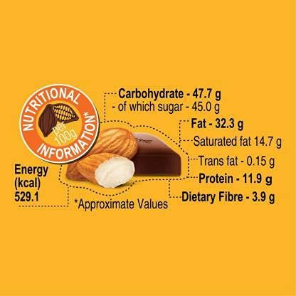 LuvIt. LuvIt. Dairy Rich Chocolates Bar Combo Pack Of Milk,Fruit & Nut,Roasted Almond Deliciously Smooth Pack Of 6-0.039 Kilograms